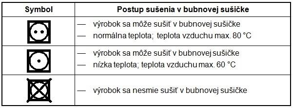 symboly-susenia-v-bubnovej-pracke